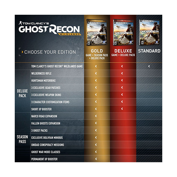Tom Clancy’s: Ghost Recon Wild Lands - PS4
